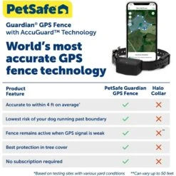 PetSafe Guardian GPS Connected Customizable Dog Fence System, Black -Pet Dog Supply Store 970414 PT5. AC SS1800 V1701882626